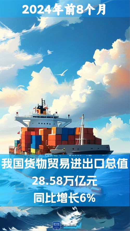 我國(guó)外貿(mào)繼續(xù)保持增長(zhǎng)，自營(yíng)與代理貨物及技術(shù)進(jìn)出口齊頭并進(jìn)